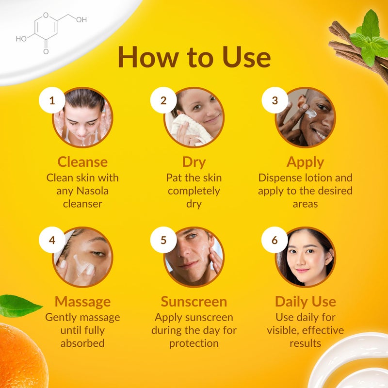 Nasola Kojic Acid Lotion Natural Skin Clarifying for Face & Body with Vitamin C, Niacinamide, Shea Butter, Licorice & Green Tea for Complexion Revitalization, Women & Men - Image 5