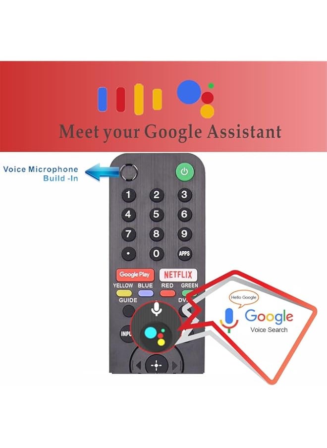 HuHa - Alizen Replacement Smart Remote Sony RMF-500U with Google Serarch Smart TV Remote for All Sony LCD LED TV and Bravia XR 4/8K HDR Array LED TV - Image 1