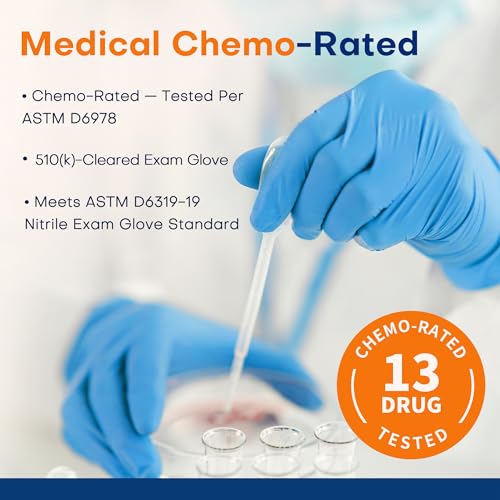 Supmedic Medical Nitrile Exam Gloves, Latex-Free, Powder-Free, Food Safe, Cooking Food Prep, Disposable Gloves, Blue, 100 Pcs (X-Large) - Image 4