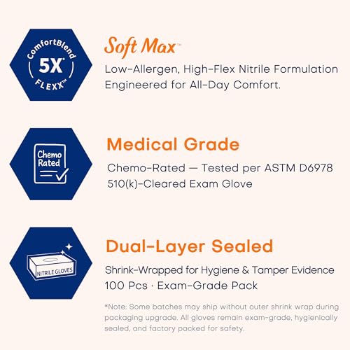 Supmedic Medical Nitrile Exam Gloves, Latex-Free, Powder-Free, Food Safe, Cooking Food Prep, Disposable Gloves, Blue, 100 Pcs (X-Large) - Image 2