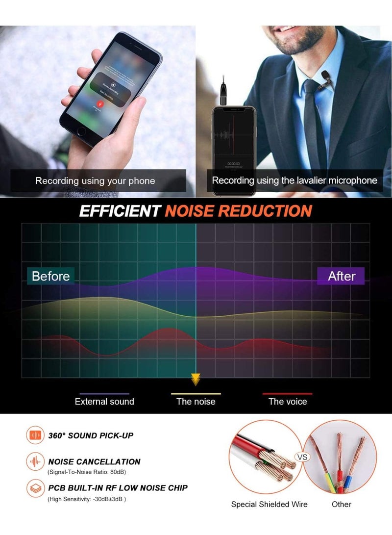 USB Lavalier Lapel Microphone for Video Recording & Streaming - Plug & Play, Omnidirectional, USB-C, Compatible with Android, PC, Laptop, Mac, PS4  - Image 4