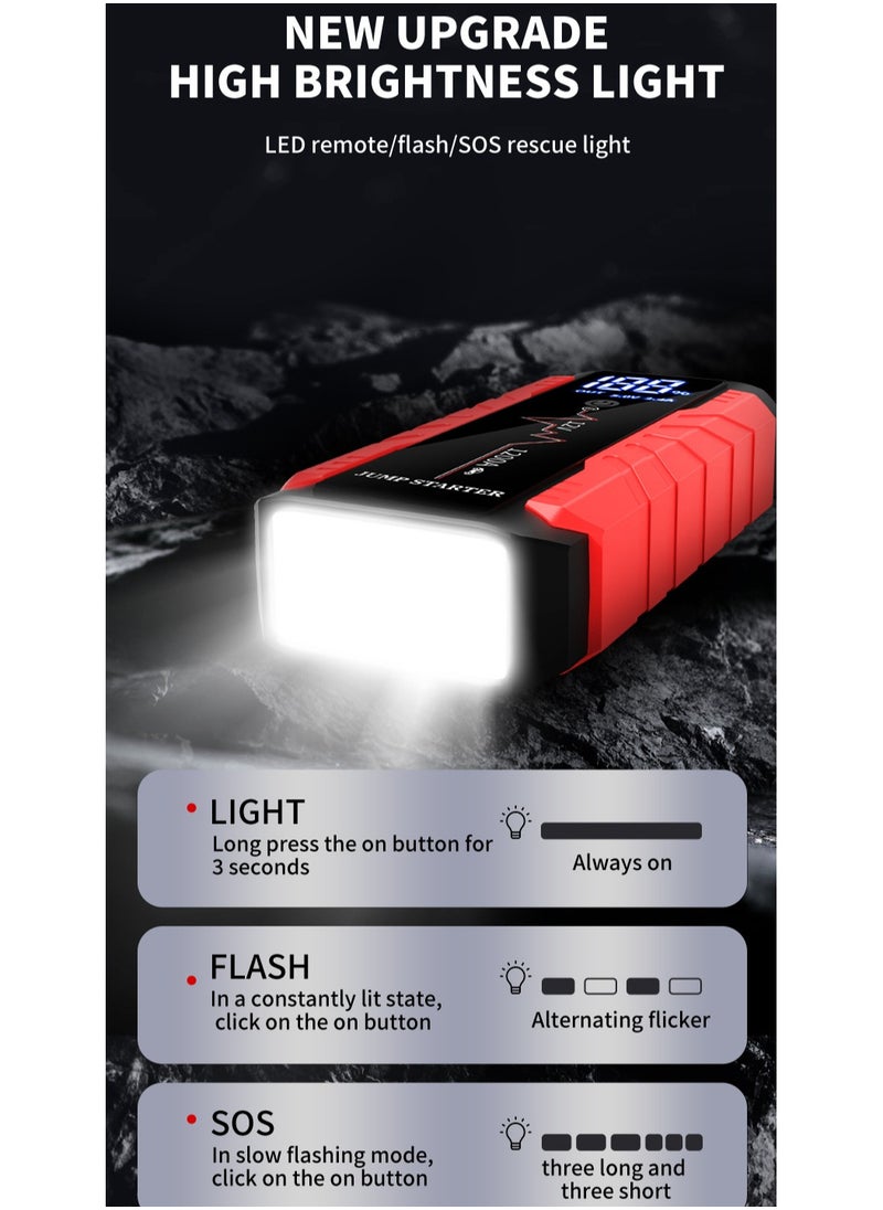 Generic - Digital Screen Car Emergency Start Power LED Light - Image 1