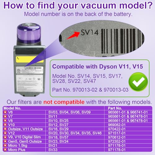 Lemige 4 Pack V11 Vacuum Filters Replacement for Dyson V11 Animal V11 Torque Drive V11 Complete V11 Extra V15 Detect V15s Detect Submarine Vacuums, Compare to Part 970013-02 - Image 3