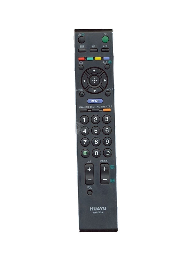 Huayu Remote Control Replacement for SONY TV RM-ED050 RM-ED052 RM-ED053 RM-ED060 RM-ED046  - Image 2