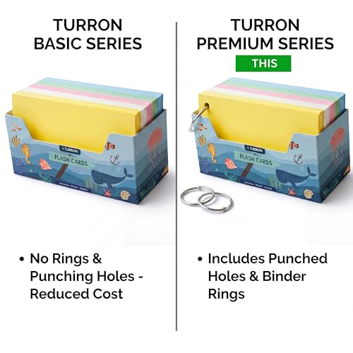 Turron Premium Blank Index Flash Cards | Punched with Binder Rings for Study, Notes & Revision (150, Multicolor, 3 x 5 Inch, Plain) - Image 2