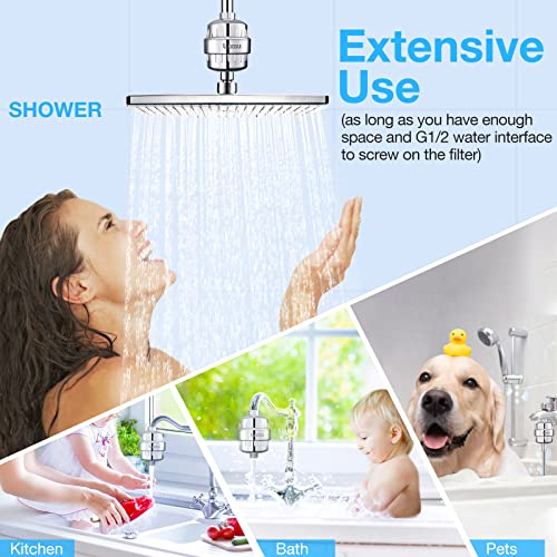 Luxau 20 Stage Shower Filter w/ 3 Cartridge, Shower Head Filter, Reduce Well Hard Water Chlorine Heavy Metal & Impurity, Improve Skin Hair, Fit Most Handheld Showerhead Fixed Rainfall, Chrome - Image 5