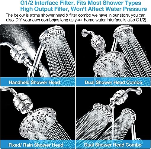 Luxau 20 Stage Shower Filter w/ 3 Cartridge, Shower Head Filter, Reduce Well Hard Water Chlorine Heavy Metal & Impurity, Improve Skin Hair, Fit Most Handheld Showerhead Fixed Rainfall, Chrome - Image 4