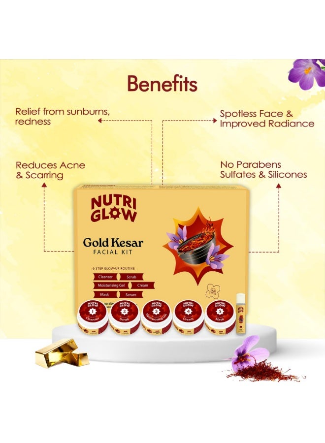 NutriGlow Gold Kesar Facial Kit for Glowing Skin, 6-Step Facial Kit for Women, With Turmeric & Saffron Extracts, At-Home facial, 250g + 10ml - Image 4