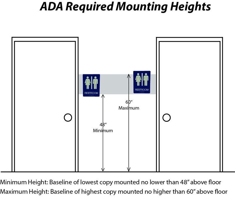 NapTags ADA Compliant Restroom Signs with Braille, 6" x 8", Handicap Restroom, Blue - Image 4