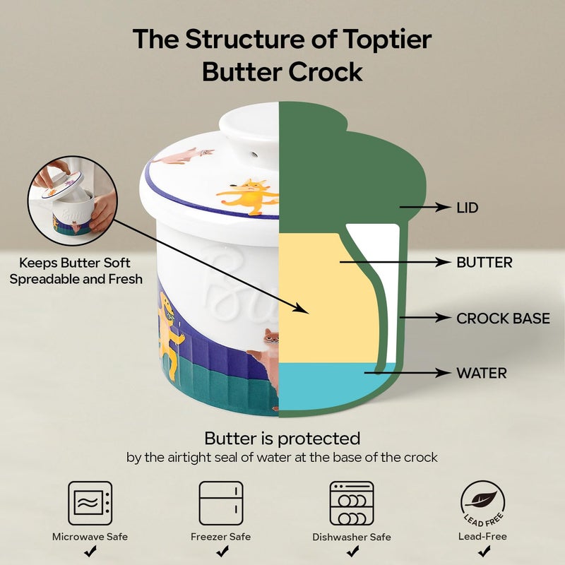 Toptier Butter Crock for Counter With Water Line, On Demand Spreadable Butter, Ceramic Butter Keeper to Leave On Counter, French Butter Dish with Lid (Animal Paradise) - Image 5