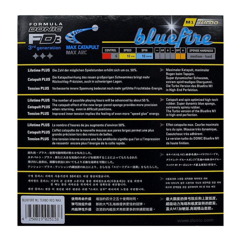 donic Blue Fire M1 Turbo Table Tennis Rubber, Colour - Red - Image 5