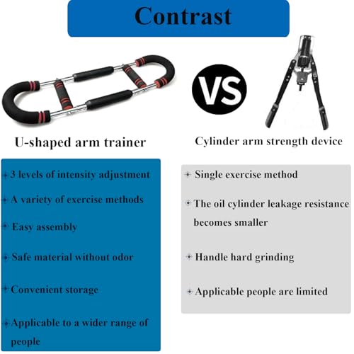 CARETHYS Twister Arm Trainer, Adjustable Chest Workout Equipment, Arm Trainer for Men, Arm Exercise Equipment, Chest Trainer for Men, Shoulders and Forearms Muscle Training Fitness Equipment - Image 4