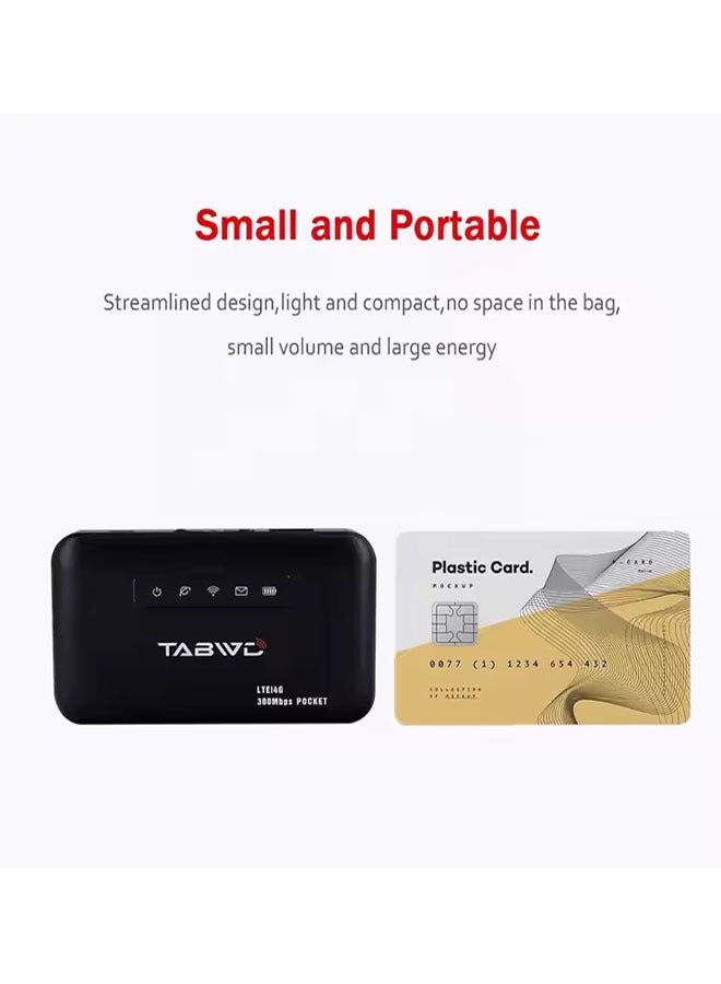 General Wireless mobile portable wifi plug-in card 4G router network port global frequency band, mini mobile hotspot E5885 wireless router  - Image 5