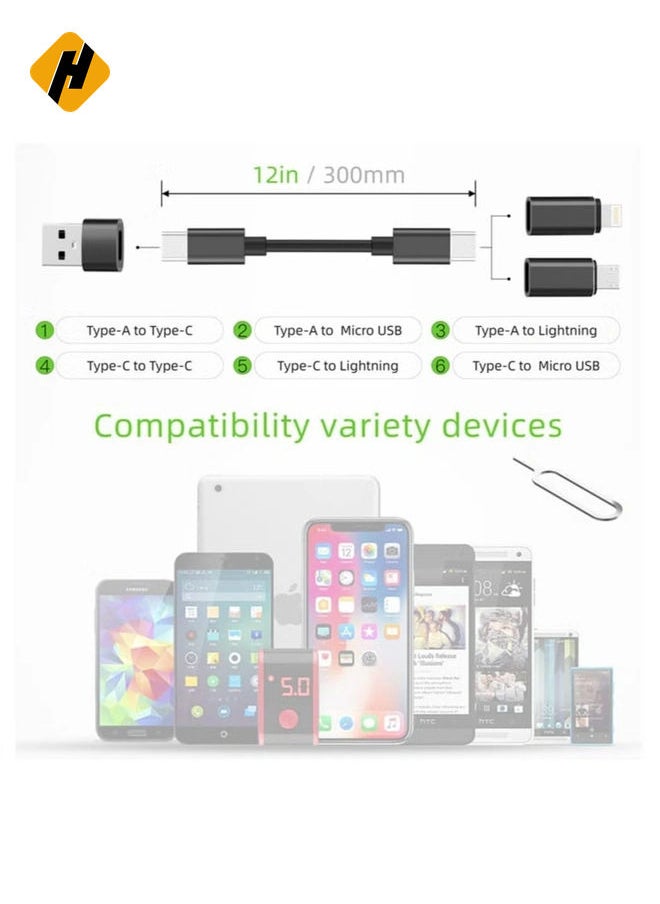 HuHa - Smart Adapter Card Storage Box, Data Cable Card, Portable and Compact USB-C/USB-A/Micro-USB/Lightning Charging Cable kit, Compatible with iPhone, Samsung, Digital Cameras - Image 1