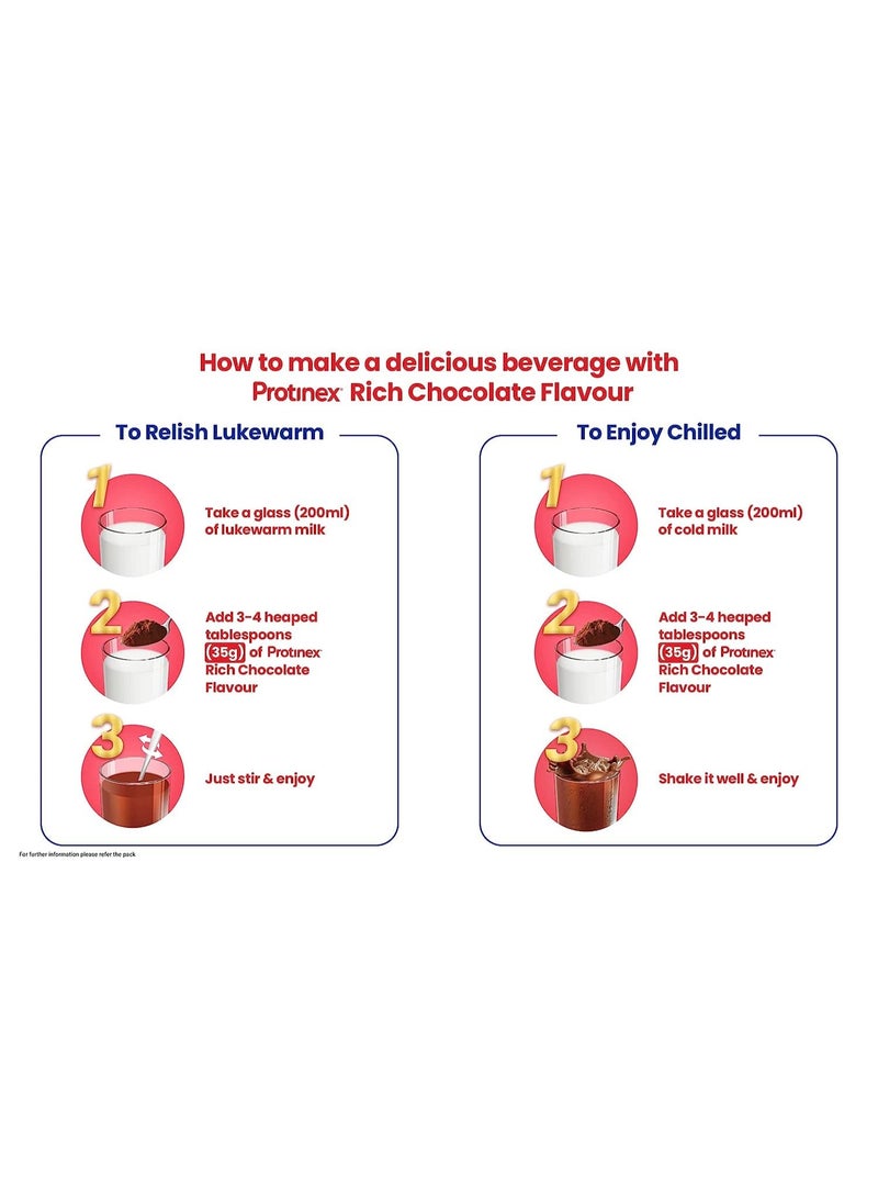 Protinex Health Supplement And Nutritional Protein Mix For Adults-(Rich Chocolate Flavor, 400 Gms, Jar) with 25 Vital Nutrients to Support Strength, Immunity & Active Life - Image 2