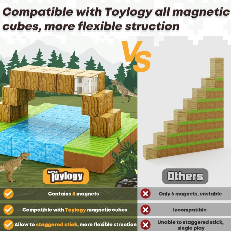 Toylogy 100 قطعة كتل مغناطيسية - مجموعة بناء عالم المغناطيس للأولاد والبنات من عمر 3-5 و 6-8، ألعاب حسية STEM للأطفال، هدايا للفتيان والفتيات من عمر 3 سنوات فما فوق، ألعاب بناء ضرورية في الفصول الدراسية - Image 3