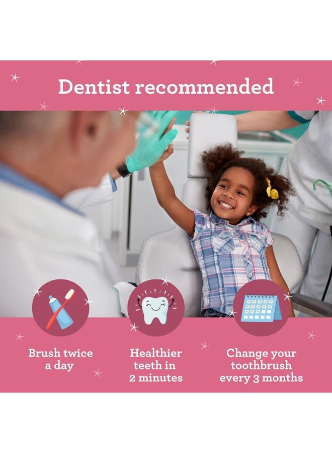 GuruNanda Kids Toothbrush with Suction Cup & Fun Animal Designs - Soft Bristles for Healthy Gums- Non-Slippery & Mess-Free Toothbrush, 3+ Age- 4 Count - Image 5