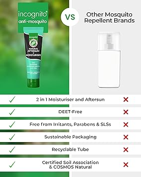 Incognito After Sun Moisturiser 150ml 2 in 1 Aftersun and Moisturiser For Soft Skin Body Helps prevent insect bites Travel Friendly Organic Aftersun Moisturiser - Image 5