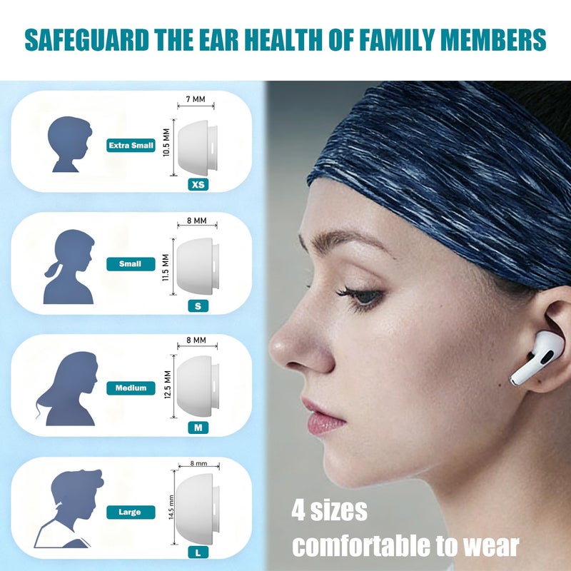 SIXFU 4 Sizes of Ear Tip Replacement Compatible with AirPod Pro and AirPods Pro 2 Ear Tips with Portable Storage Box & Cleaning Kit, Noise Reduction Hole & Dense Dust Guard Screen(XS/S/M/L)-White - Image 3