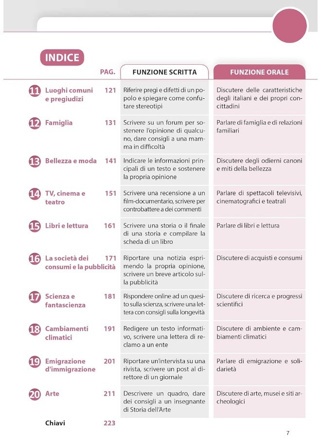 Più scrivo più parlo 2 (B1-B2): Materiale per la produzione scritta e orale in italiano - Image 3