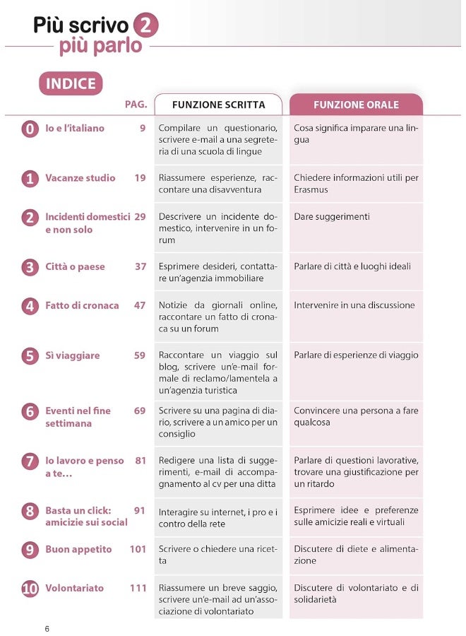 Più scrivo più parlo 2 (B1-B2): Materiale per la produzione scritta e orale in italiano - Image 2