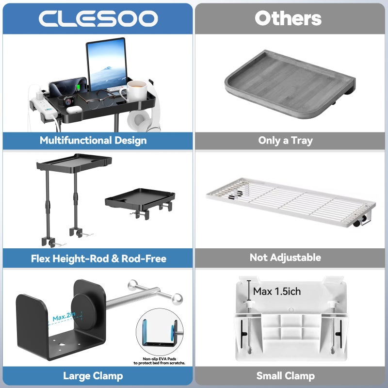 CLESOO Bedside Shelf Bunk Bed Shelf Bedside Organizer Adjustable Height Top Bunk Bed Accessories Nightstand Tray with Cup Holder Clip On Bedside Table Tray Headboard Shelf Organizer College Dorm Room Black - Image 4