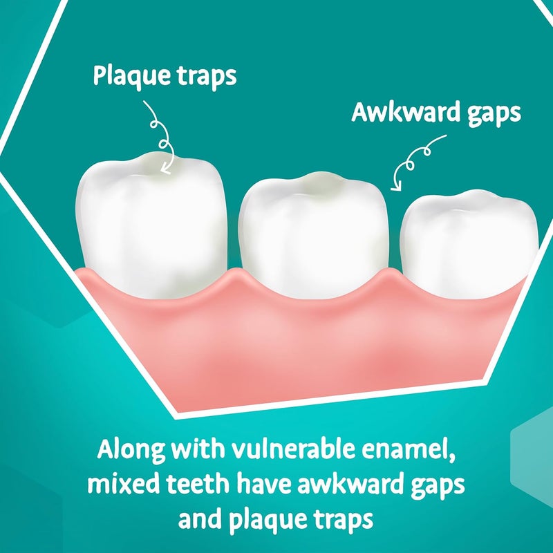 Aquafresh Big Teeth Toothpaste 68 years Kids toothpaste Lasting Protection for New Permanent Teeth 75ml - Image 3