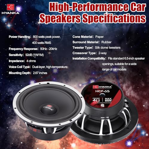 H YANKA HCP-65 6.5 Component Car Speakers, 800 Watt Car Audio Stereo Door Speakers Perfect for Upgrading Any Car Stereo System Includes 2 x Midrange Woofers, Tweeters, and Crossovers (Set) - Image 5