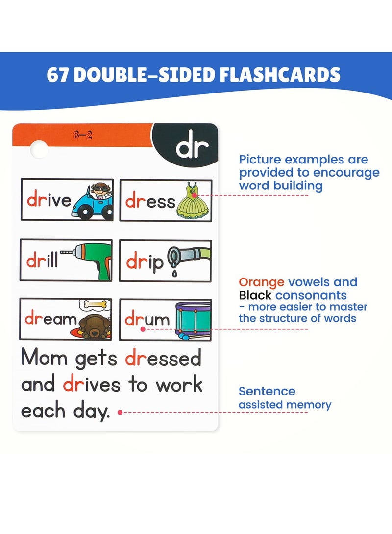 SYOSI Sight Words Flash Card Phonics Flash Cards for Kids Age 4 to 8 67 Pcs Sight Words Flash Cards Kindergarten Learn to Read in 15 Phonic Stages Educational Learning Activities for PreK 1st 2nd 3rd Grad - Image 2