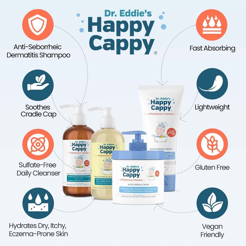 Happy Cappy 3-Step Skincare Bundle - Baby Dandruff Shampoo, Moisturizing Eczema Body Wash & Lotion for Kids, Toddlers & Adults - Medicated & Daily Shampoo (8oz Each), Moisturizing Cream (6oz & 12oz) - Image 2