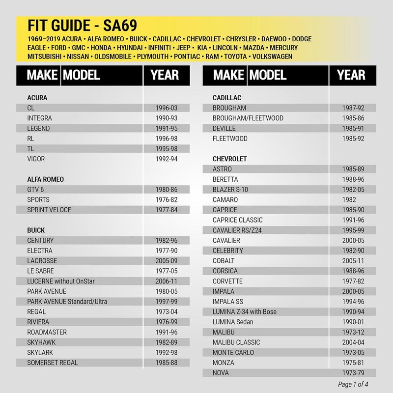 Scosche SA69 Universal Speaker Adapter - Image 5