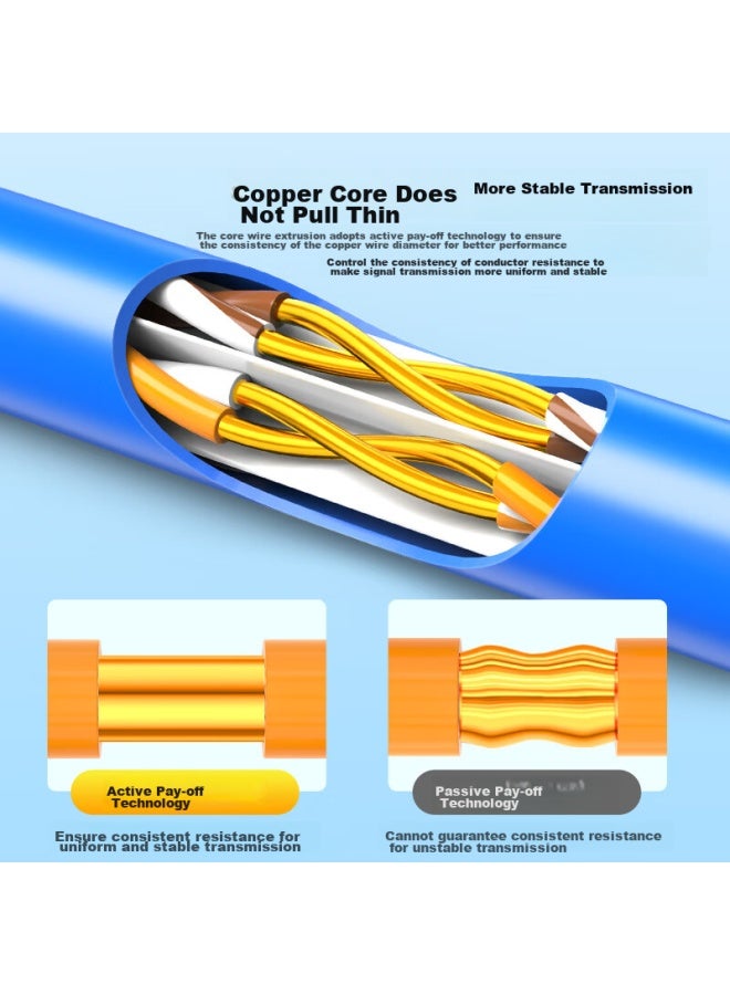 CHOSEAL Akihabara Cat6 Gigabit Ethernet Cable Cat6 Pure Copper Core Flame-retardant Pvc Unshielded Engineering Home Security Cable, 50 Meters, Qs2619bt50 - Image 4