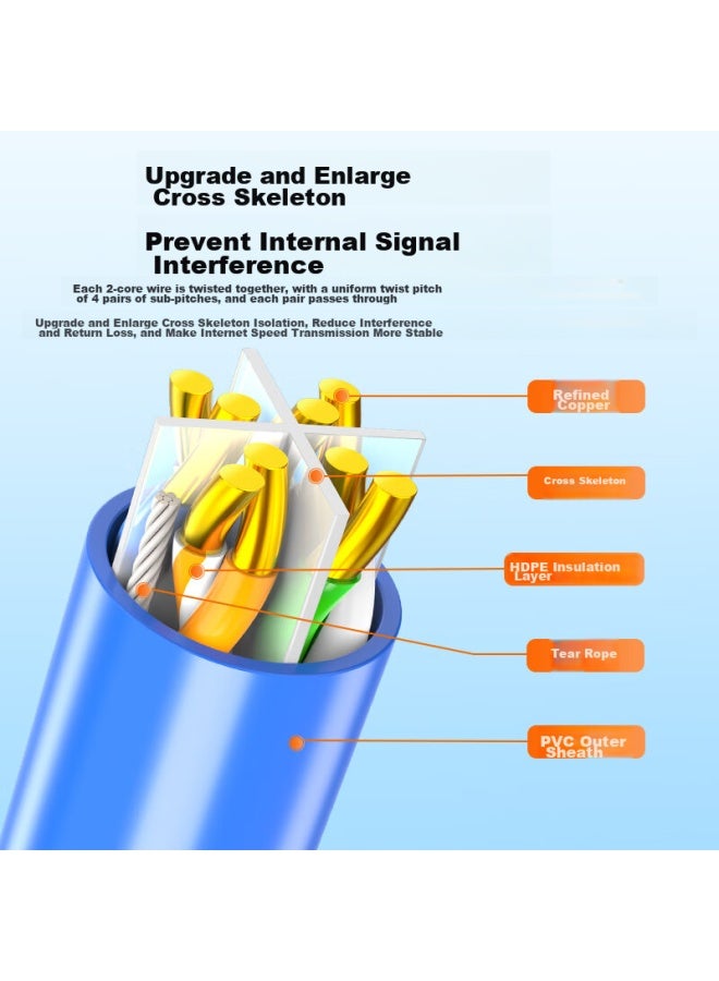 CHOSEAL Akihabara Cat6 Gigabit Ethernet Cable Cat6 Pure Copper Core Flame-retardant Pvc Unshielded Engineering Home Security Cable, 50 Meters, Qs2619bt50 - Image 3