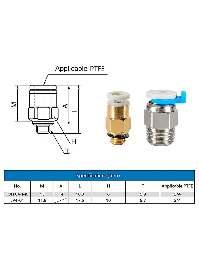 Captaintech PTFE Bowden Tube (1M) 1PCS+ 6pcs KJH04-M6 Fittings + 6pcs JP4-01 Pneumatic Fittings with PTFE Tube Cutter for 3D Printer 1.75mm Filament - Image 5