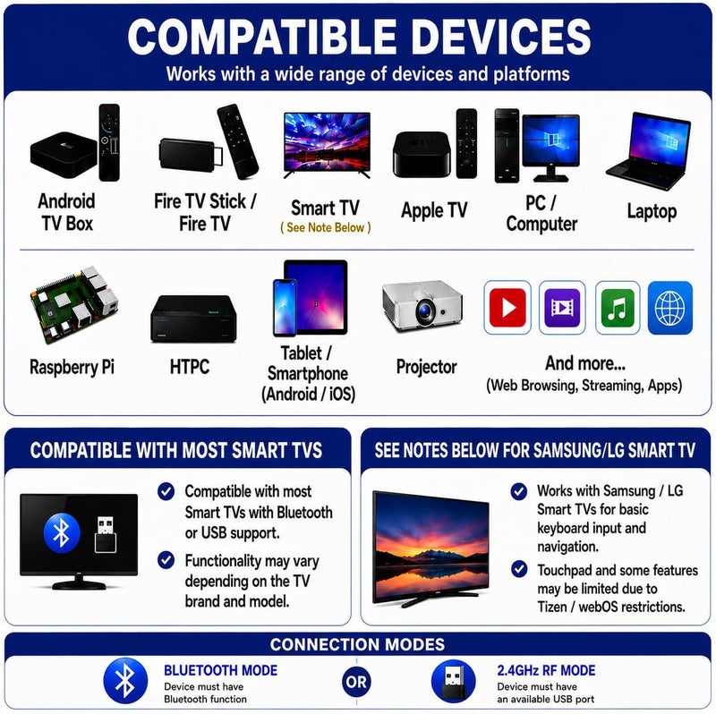 WirelessFinest Bluetooth + 2.4GHz RF Wireless Mini Keyboard Remote Control Touchpad Mouse Combo for Android TV Box Apple Smart TV Fire Stick PC Computer Laptop Window OS HTPC Theater Raspberry Pi Tablet + Backlit - Image 4