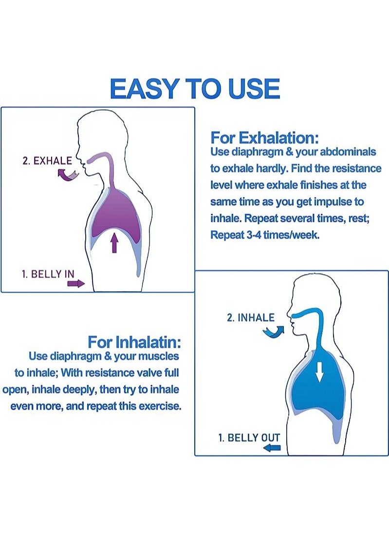 Breathing Training Device Portable Adjustable Resistance Lung Exerciser for Daily Care and Exercise - pzsku/Z093814840066DBAA32EFZ/45/_/1714019129/4e66a7f9-762e-4733-8f60-aaeddee548fe