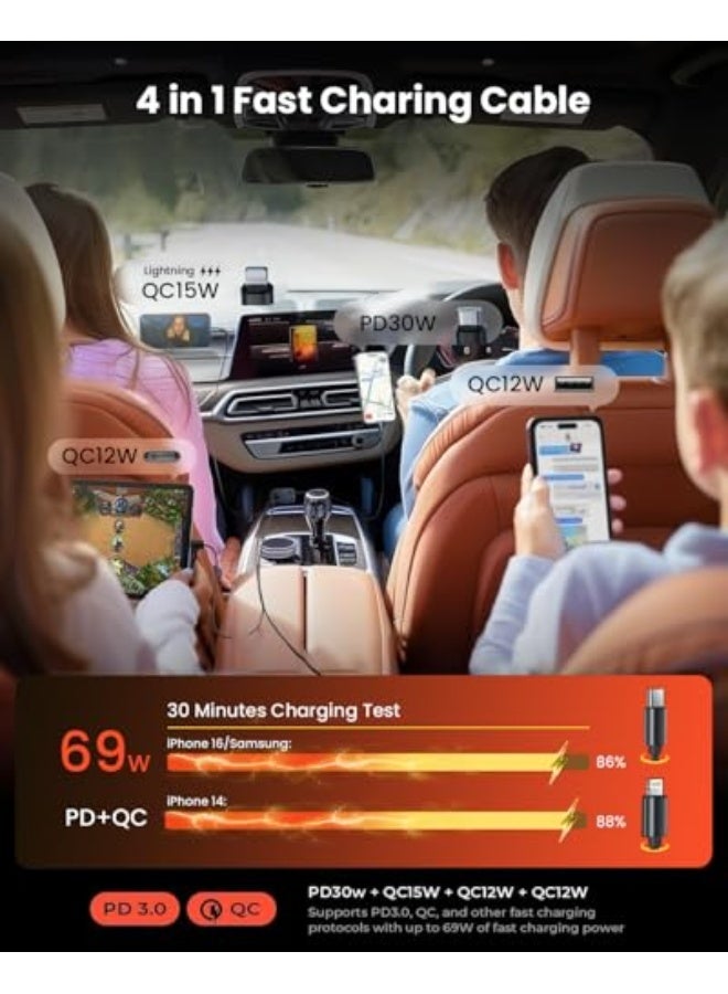 GEEKERA Retractable Car Charger 4 in 1,69W Fast Car Phone Charger with 2 USB Cables, Compatible with iPhone 16/15/14/13/12 Pro Max, iPad，Galaxy, Switch Vision Pro - Image 3