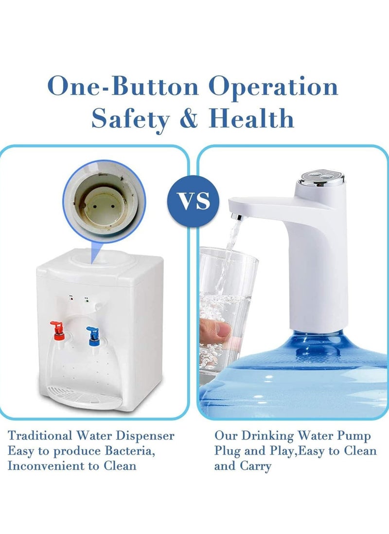 Generic - Water Dispenser Pump, Necomi Water Bottle Pump, USB Charging Portable Electric Water Pump for 3-5 Gallon Jugs Automatic Portable Water Dispenser for Office, Home, Camping, Kitchen and etc(White) - Image 1