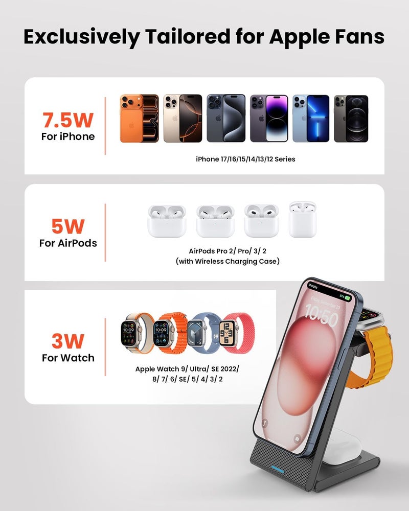 محطة شحن لاسلكي GEEKERA 3 في 1، حامل شحن لاسلكي مغناطيسي قابل للطي لأجهزة متعددة، شاحن لـ iPhone 17/16/15/14/13/12، Apple Watch 9/8/7/6/SE/5/4/3/2، AirPods 4/3/2/Pro - Image 3