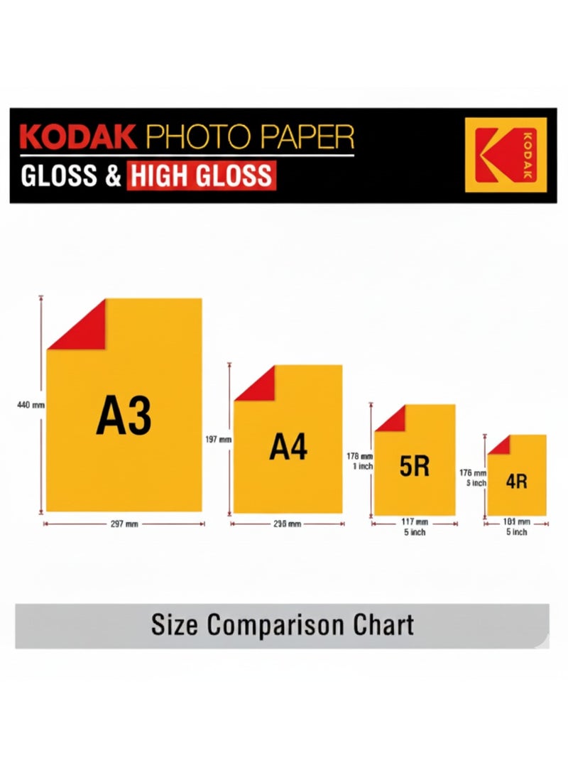 Kodak Ultra Premium Glossy Photo Paper 4R (102×152mm), 260 GSM, 100 Sheets - Image 3