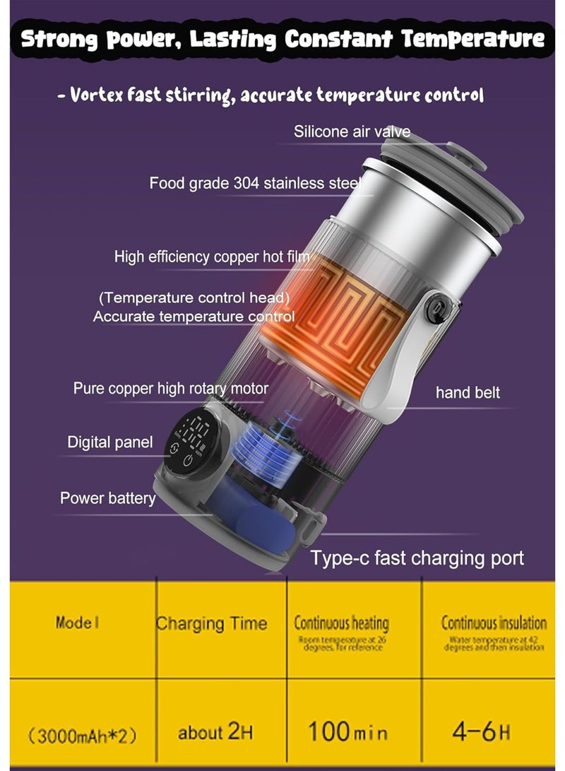 Electric Heated Coffee Mug Rechargeable for Travel 12Oz Self Heating Self Stirring Coffee Mugs Smart Temperature Control
