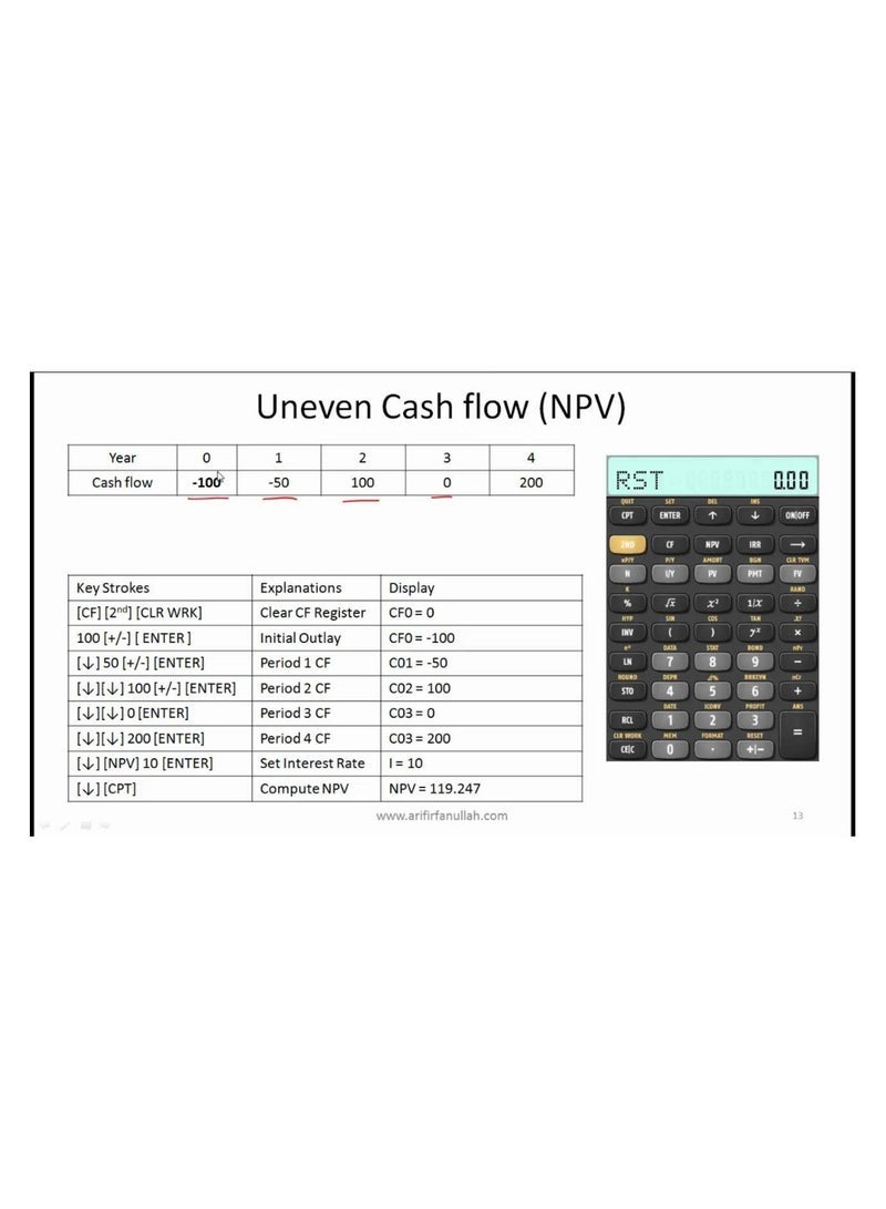 TEXAS INSTRUMENTS BA II Plus Financial Calculator Black - Image 3