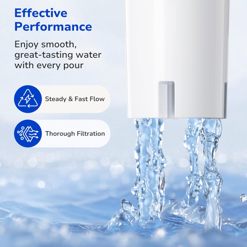Fil-Fresh 3-Pack Water Filter Replacements for Brita Water Pitchers and Dispensers, NSF 53&42 Certified to Reduce Cadmium, Mercury, Copper, Zinc, BPA free, Lasts 2 Months or 40 Gallons - Image 4