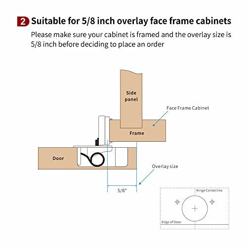 STIANC 10 Pack 5/8" Overlay 3D Soft Close Hinges for Face Frame Kitchen Cabinet, 3 Way Adjustability, Quiet Self Closing Door, 105 Degree - Image 3
