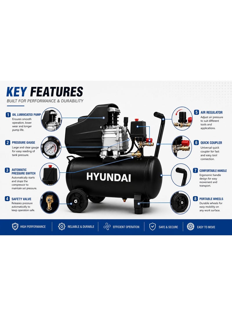 هيونداي ضاغط هواء هيونداي HP-5025A، سعة 50 لتر، بقدرة 2.5 حصان يعمل بالزيت، ضغط 120 PSI، سرعة 2800 دورة بالدقيقة، مناسب للورش والكراج - Image 3