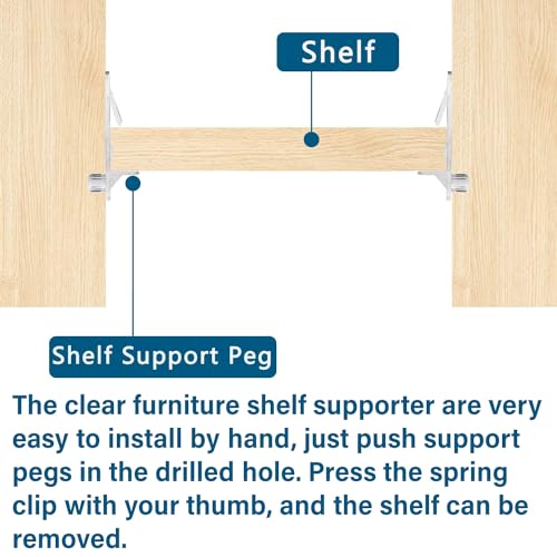 LonlyEagle 20pcs Plastic Locking Shelf Support Pegs,5mm Shelf Pins,Self-Locking Bracket Clips,Clear Shelf Pegs for for Kitchen Cabinet Furniture Book Shelves, 5mm Peg x 3/4" Thick Shelves - Image 3