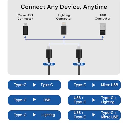 HUMBLE Mini Multi-Functional Fast Charging Data Cable Set for Apple, Android, Type C Charging with Retrieve Card Pin,Round Storage Box,Compact and Portable USB Data Cable Storage Box-Black - Image 3