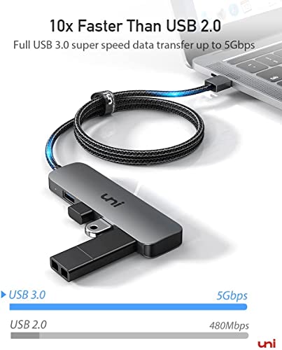 uni USB C to USB Hub 4 Ports, Aluminum USB Type C to USB Adapter with 4 USB 3.0 Ports, Thunderbolt 3 to Multiport USB 3.0 Hub Adapter for MacBook Pro/Air 2020/2019, iPad Pro, Dell, Chromebook and more - Image 2