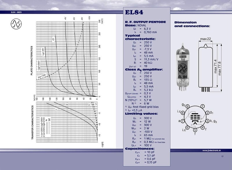 أنابيب JJ Power EL84 زوج متطابق (2)