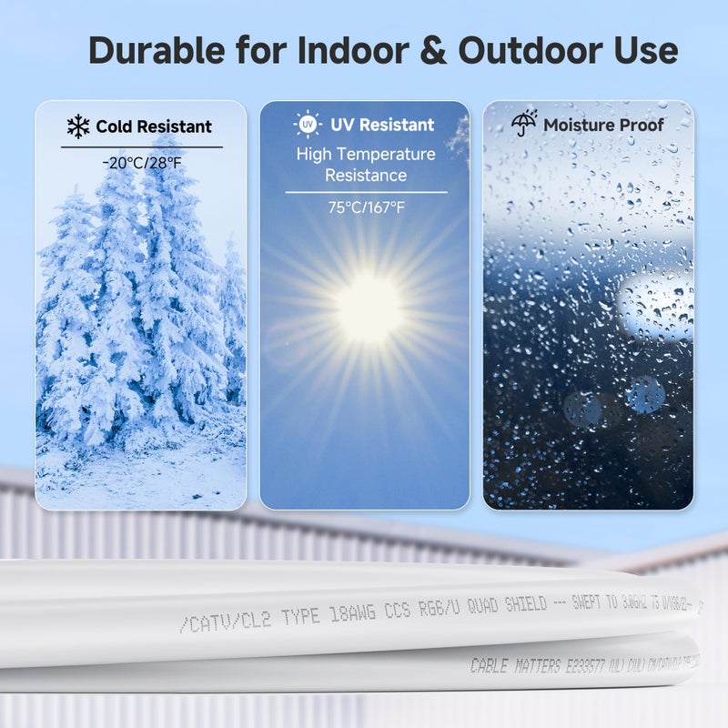 Cable Matters 2-Pack RG6 Coaxial Cable - 25ft, [CL2 Rated for in-Wall Use](CM) Quad Shield Coaxial Cable, RG6 Coax Cord for TV, Digital Router, Satellite Receiver and More, White - Image 5